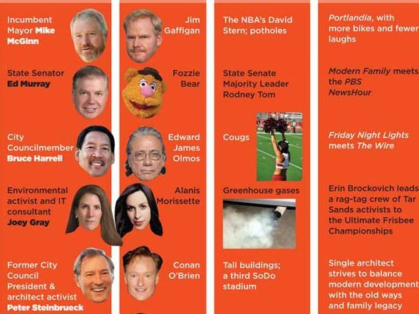 A Handy, Informative Guide to the Mayoral Race