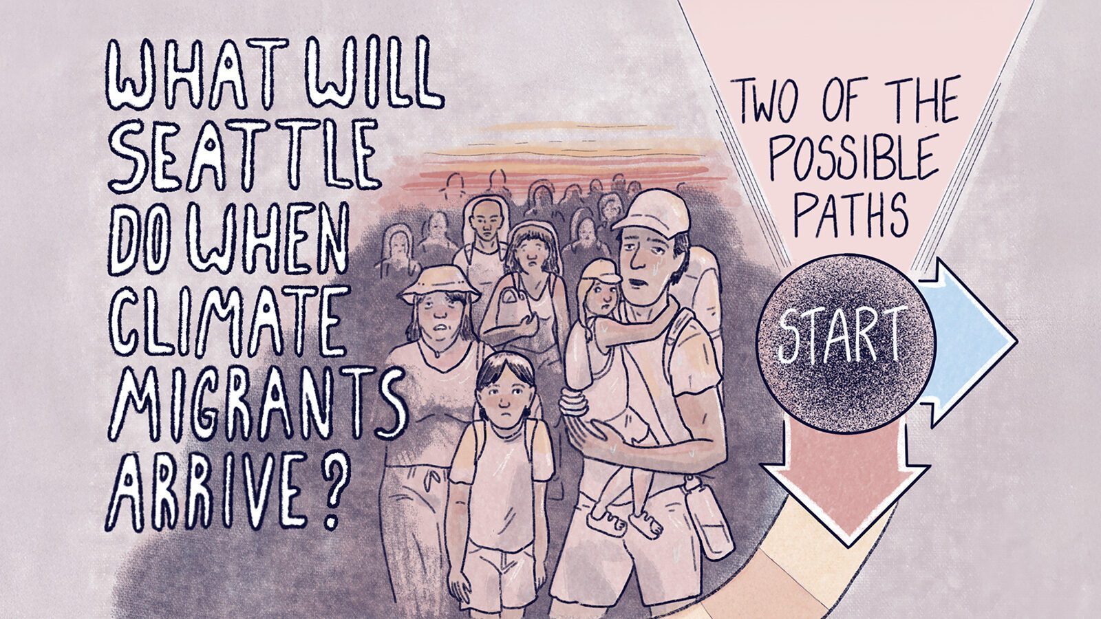 Illustrated poster challenging Seattle's stance on climate migration, depicting a group of people and a path with arrows labeled "Start" and "Two of the Possible Paths.