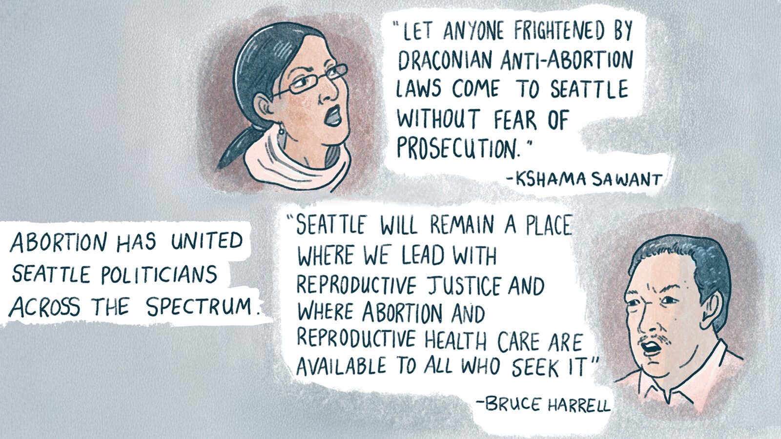 Two illustrated individuals with quotes supporting abortion rights in Seattle are shown, accompanied by text stating: "Abortion has united Seattle politicians across the spectrum, reinforcing its status as a pro-choice sanctuary.