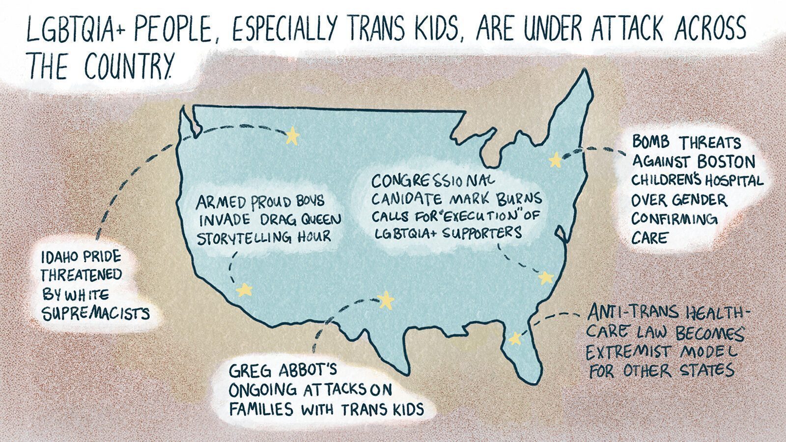 A detailed map of the U.S. highlights states with texts on threats against LGBTQIA+ people, showcasing issues like book bans, healthcare attacks, and bomb threats. This visual narrative serves as a pen & eye opener to the challenges faced by the community today.